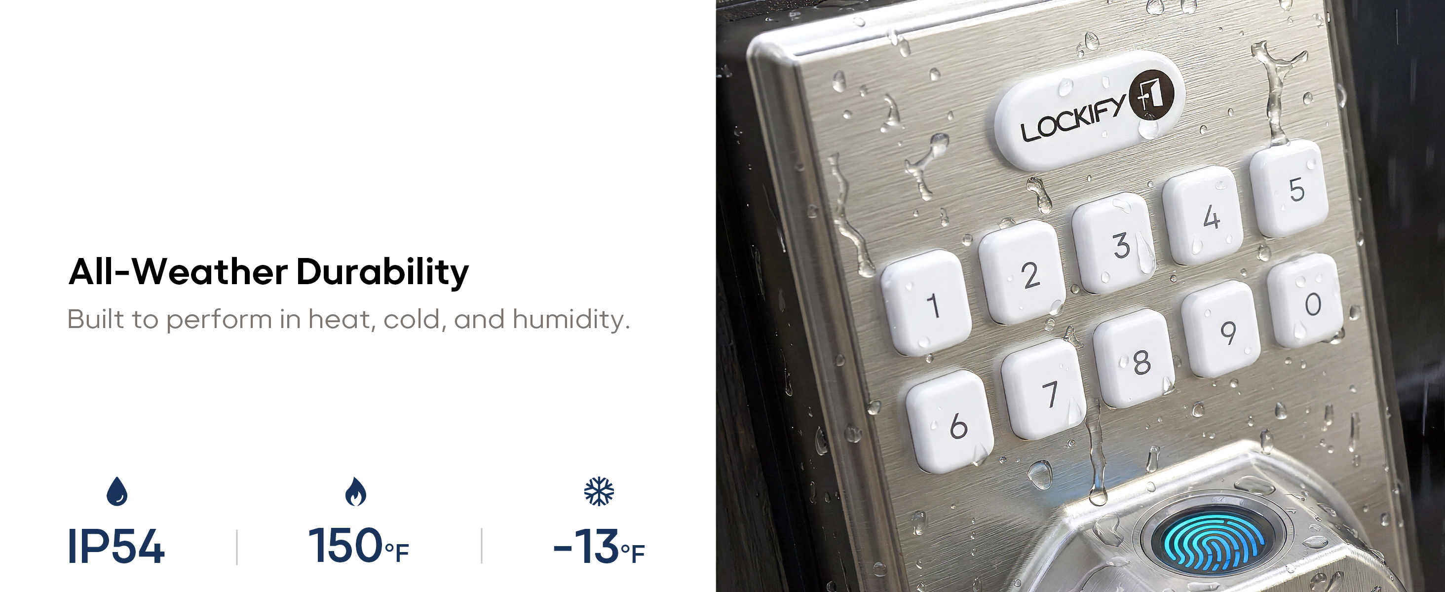 ACCESS CORE SMART LOCK