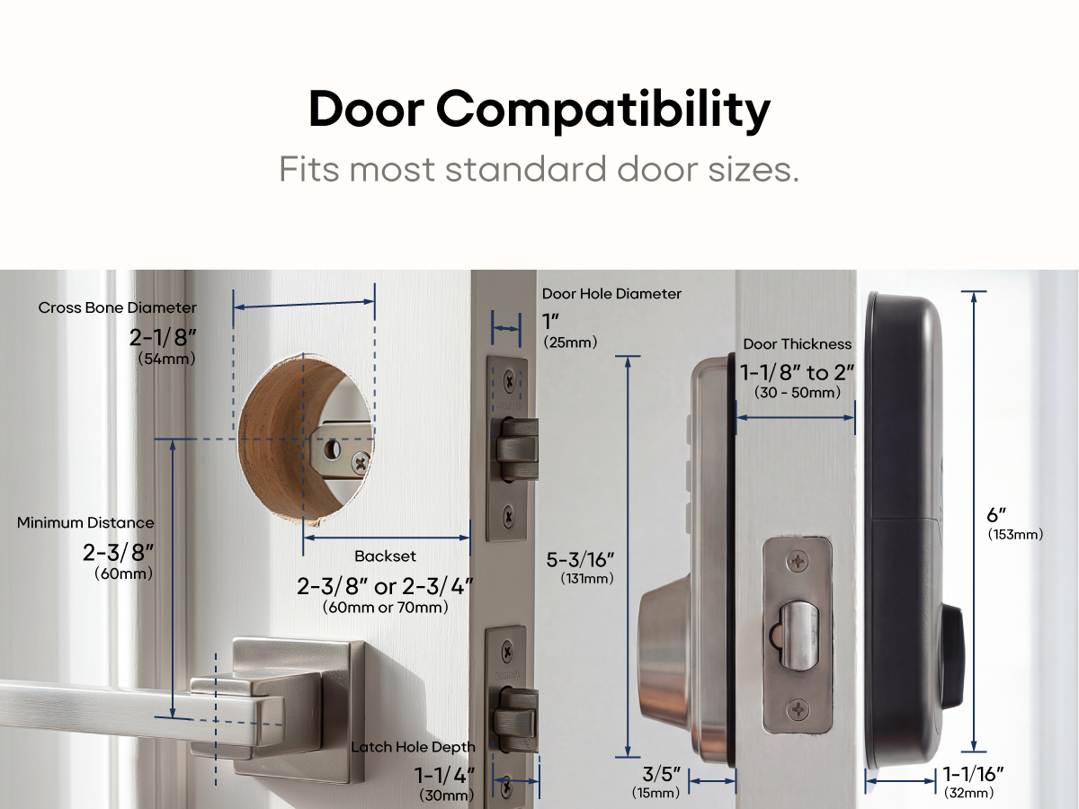 LOCKIFY Access Core Smart Fingerprint Door Lock