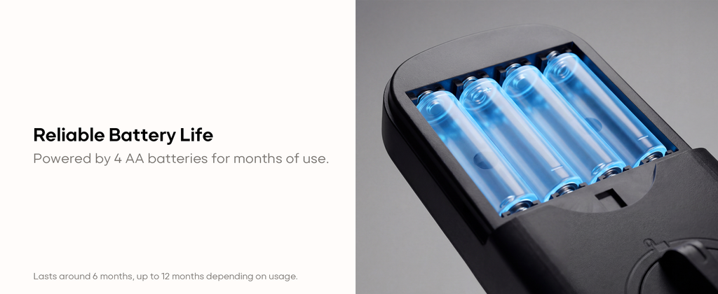 ACCESS CORE SMART LOCK