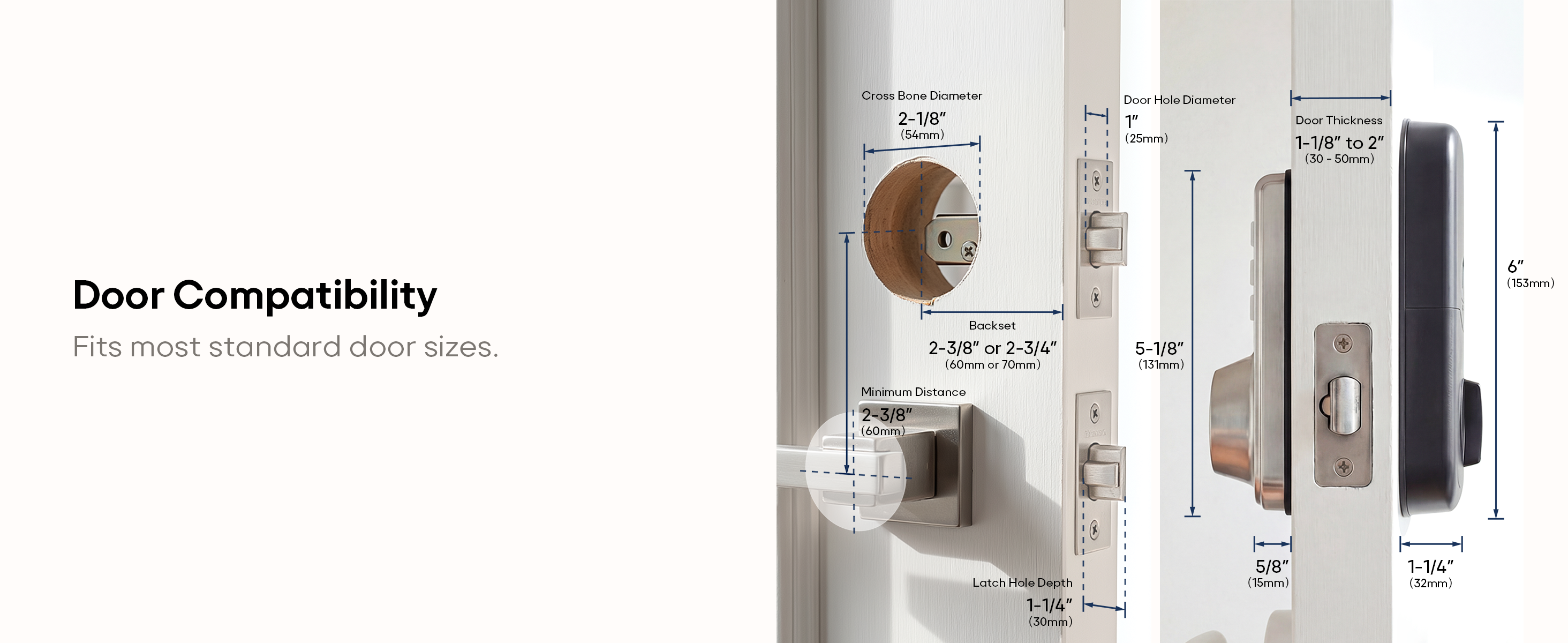 ACCESS CORE SMART LOCK